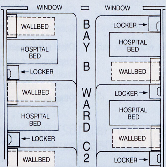 Addenbrookes Hospital - 'Wiskaway'® 7500H Wallbeds on Ward C4
