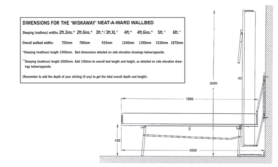 Click here to view a full-size printable version - 'Wiskaway'® 'Neat-A-Ward' Wallbed side-elevation sketches