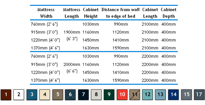 Dimensions for the 'Horizontal' 'Wiskaway'® 6000H Wallbed